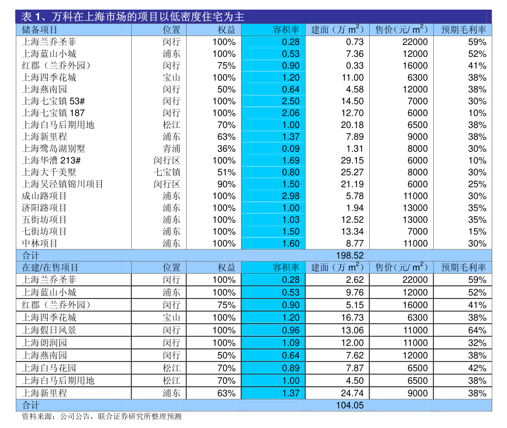 远大控股为子公司提供担保进展公告 加强针纺织品及原料销售业务资金支持