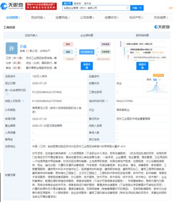 同程控股集团战略布局新动态 成立企业管理公司，拓展人力资源与住房租赁业务