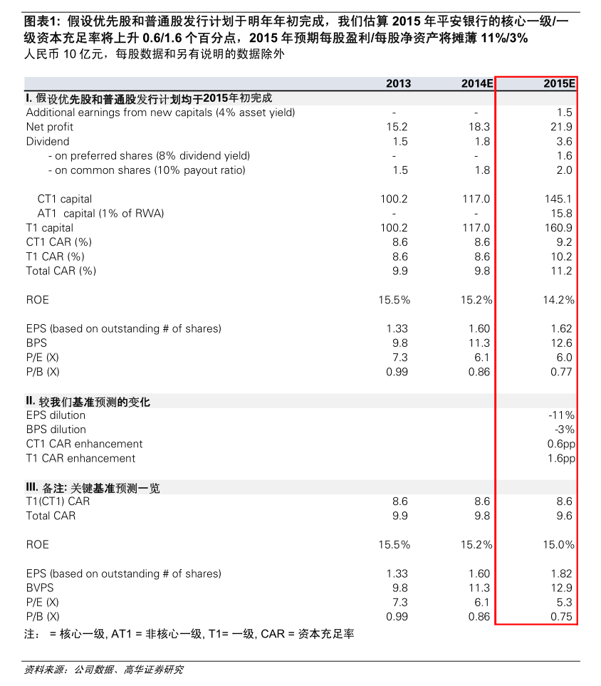 开润股份子公司收购上海嘉乐20%股份，深化针纺织品及原料销售布局