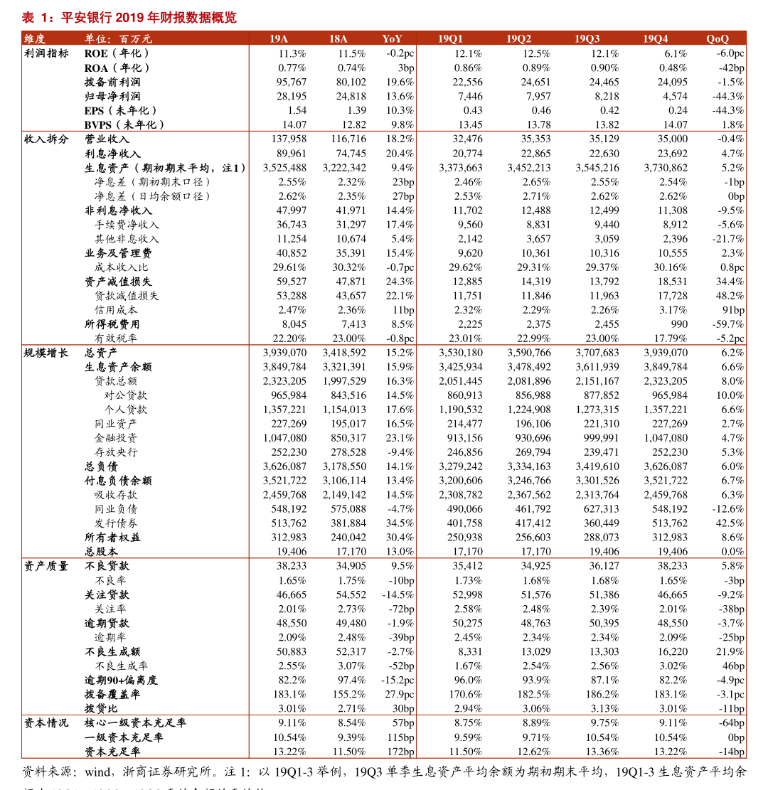 万事利第三届董事会第十九次会议决议公告 聚焦针纺织品及原料销售战略布局